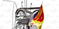 Fotostrecke: Technik-Analyse Red Bull RB16 mit 'Hörnern' und Winglets