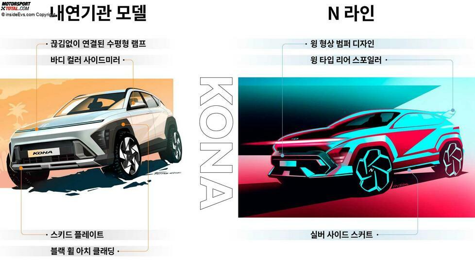 Hyundai Kona (2024)