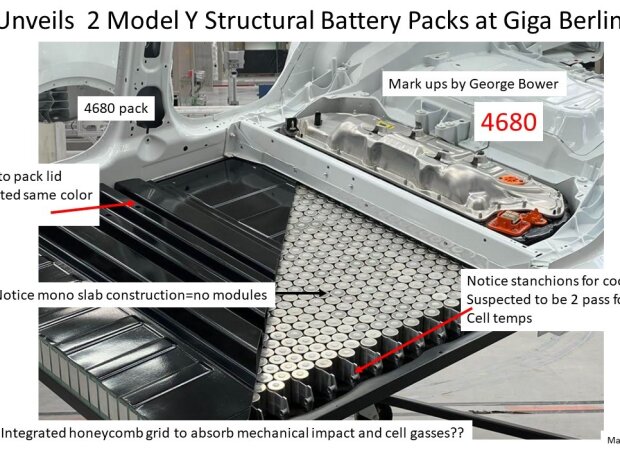 Tesla Model Y mit Strukturbatterie: Neue Einsichten