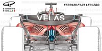 Bild zum Inhalt: Formel-1-Technik: Wie Ferrari Red Bulls Speed-Vorteil drastisch reduziert hat