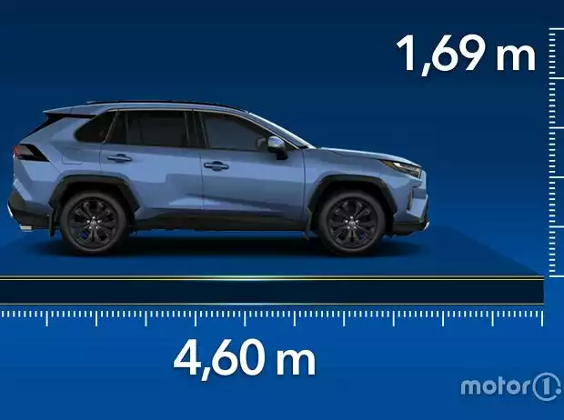 Titel-Bild zur News: Die Abmessungen des Toyota RAV4