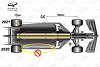 Neue Formel-1-Unterbodenregeln 2021: Ein Vorteil auch für Williams?